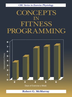 cover image of Concepts in Fitness Programming